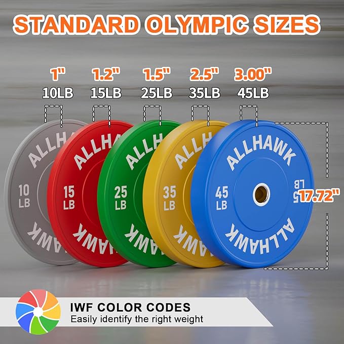 Colorful Olympic Bumper Plates, 2-inch Stainless Steel Insert, Virgin Rubber Weight Plate Set for Barbell Weight Lifting and Strength Training Home Gym