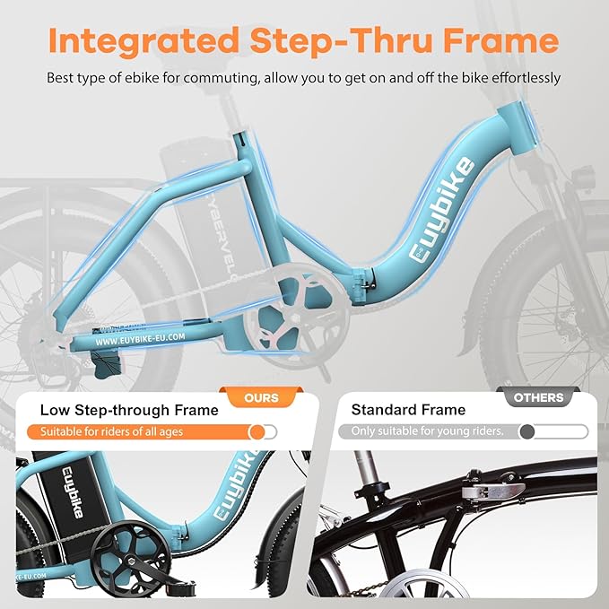 Foldable Electric Bike for Adults, Peak 1000W Brushless Motor 30MPH 70Miles City Commuter Ebike, 48V 20AH Lithium Battery, 20" Fat Tire 7-Speed E-Bicycle with Front Suspension Colourful LCD Display