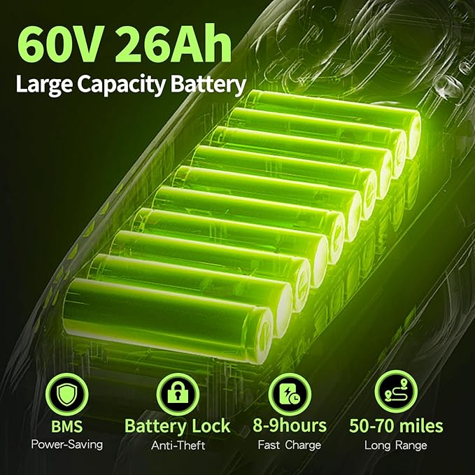 PHILODO Forester Electric Bike, 60V 26Ah Bike Battery for Long Range with 5000W Dual Motor Ebike for Adults, 26x4 Electric Bike Fat Tires for All Terrain Electric Mountain Bike