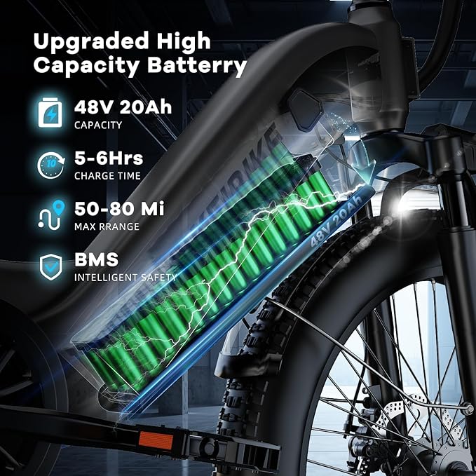 1500W Motor Peak Electric Bike for Adults and Teenagers, 48V 20AH Removable Battery Step Thru EBike, 30+MPH, 80 Miles Max Range, 24" Fat Tire Adult Electric Bicycles for 7 Speed