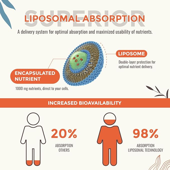 13-in-1 Liquid Oxygen & Nutrient Supplement for Energy, Altitude Support, Performance, Antioxidant, Immune, Fatigue & Detox, Liposomal for High Absorption, pH Balance, Organic, Gluten Free, 2 Fl Oz