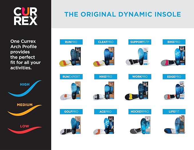 CURREX RunPro Insoles for Running Shoes – Arch Support Inserts to Help Reduce Fatigue, Prevent Injuries & Boost Performance – for Men & Women – High Arch, XL