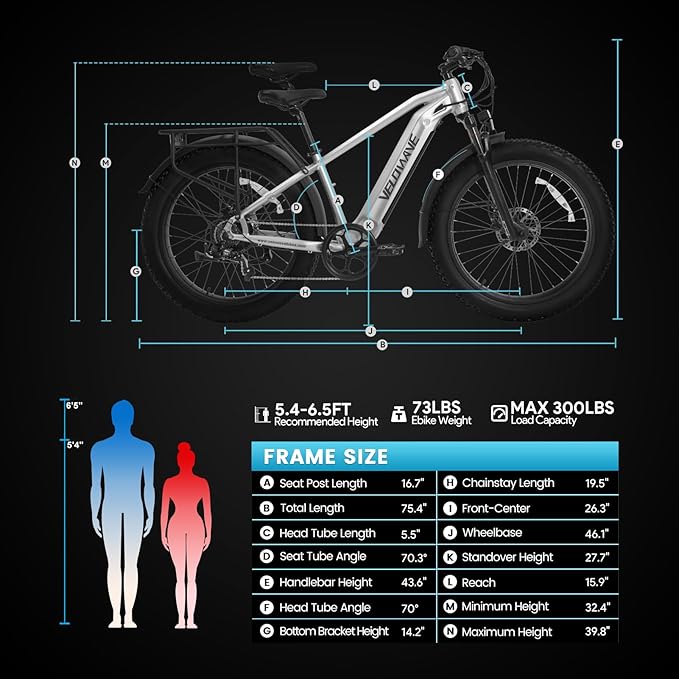 VELOWAVE Electric Bike for Adults Peak 1200W BAFANG Motor 28MPH Mountain Ebike 48V 15Ah Removable LG Cells Battery 26'' Fat Tire E Bike Shimano 7-Speed
