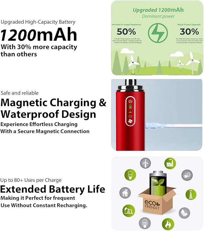 Upgrade Enema Anal Douche , Waterproof Touch Control, Enemas-Douches for Men & Women Colon Cleanse, Shower Enema Bulb-Bottles Kit, Electric Rotating Nozzle, Pressure Spray, Two Douching Modes,red