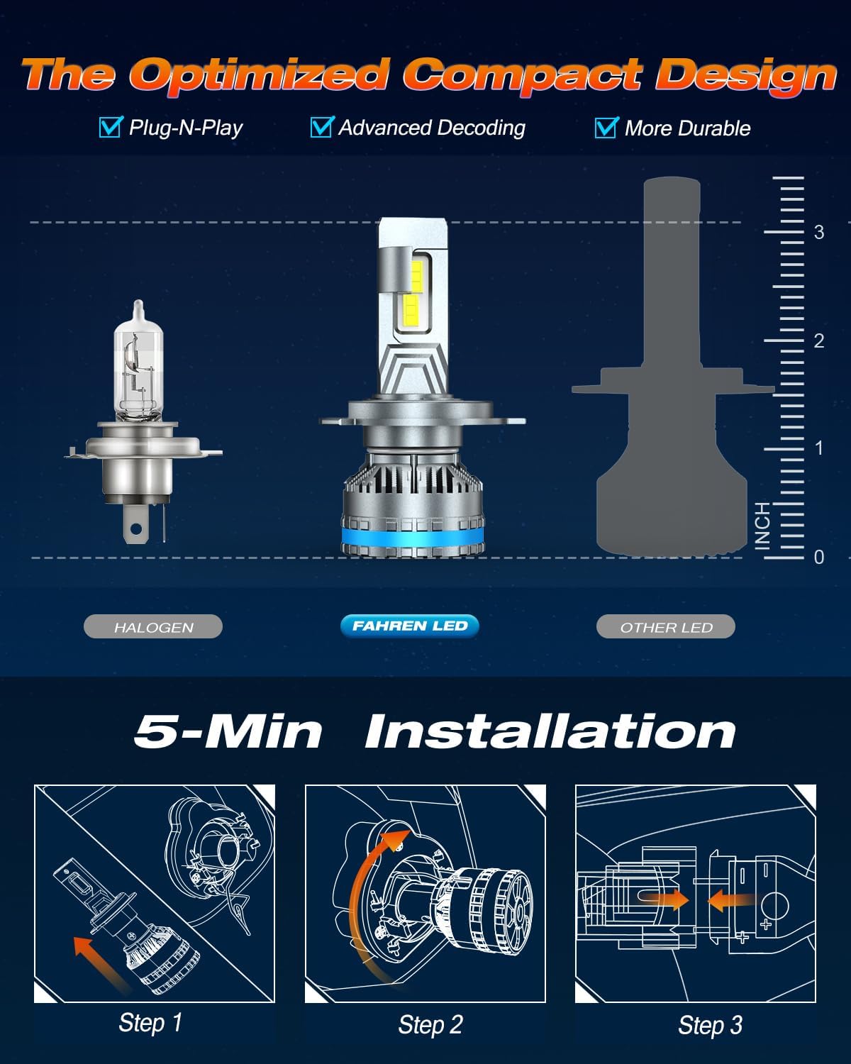 FAHREN H4/9003 Bulbs, Upgraded 120W 55000LM Bright Fog Lighting Bulb, 6500K Cool White IP68 Waterproof tire lights,Quick Installation, Pack of 2