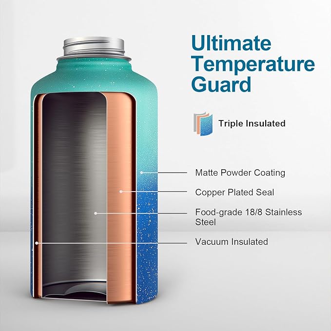 64 oz Water Bottle Insulated with Straw&3 Lids, Coolflask Half Gallon Water Jug Galaxy Large Metal Stainless Steel Vacuum Flask for Gym, Sports, Keep Cold 48H Hot 24H, Glacier Blue