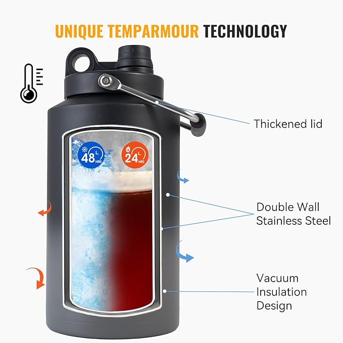 Kerilyn Insulated Gallon Jug with Handle, One Gallon, 128oz Stainless Steel, Large Double Vacuum Water Bottle for Hot & Cold Drinks, Wide Mouth, Sweat Proof, Great for Travel, Camping, Grey Gradient