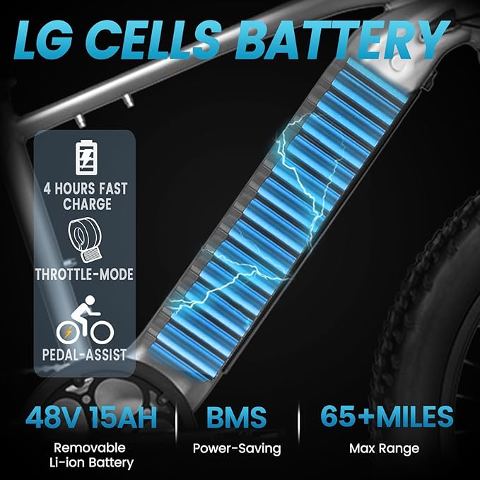 VELOWAVE Electric Bike for Adults Peak 1200W BAFANG Motor 28MPH Mountain Ebike 48V 15Ah Removable LG Cells Battery 26'' Fat Tire E Bike Shimano 7-Speed