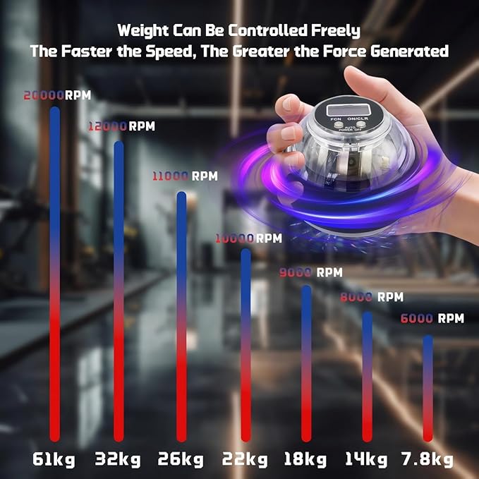 Cura Ball Hand Exerciser, Torque Gyro Ball Wrist Exerciser with LED Lights and Counter, Parallel Halo Power Wrist Ball for Strengthen Grip Strength, Arms, Fingers & Muscles, With Storage Pouch