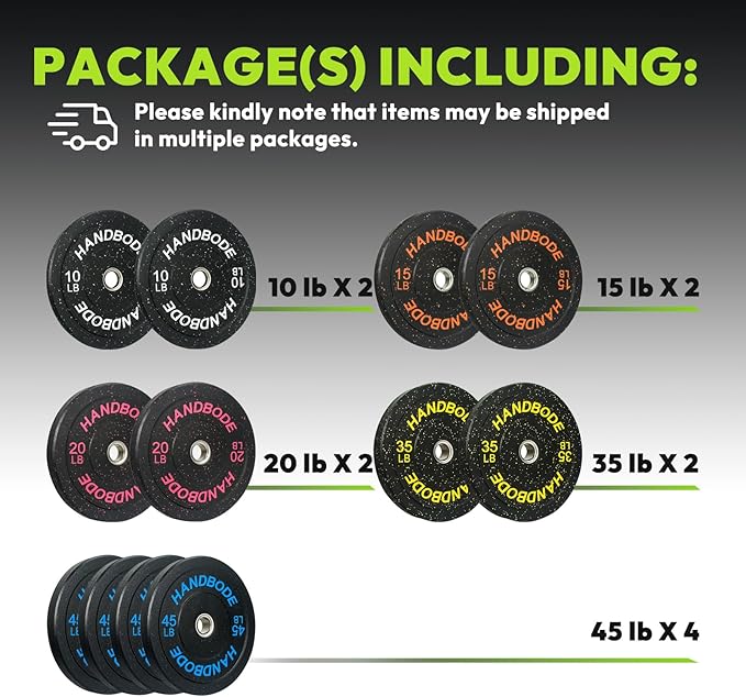 2-Inch Bumper Plates High Bounce, Olympic Weight Plate Set 45/100/160/190/260/300lb, Barbell Weight Plates Set for Home Gym, Colored Weights Rubber Strength Training Plate for Weight Lifting