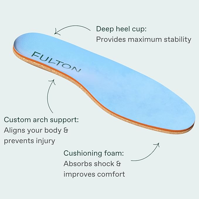 Fulton Men's Shock Absorbing Insoles with High Impact Arch Support - Custom Molding Cork Inserts Alleviate Plantar Fasciitis & Foot Fatigue- Athletic Running Insoles for Men (Men's Wide Size 13.5-14)