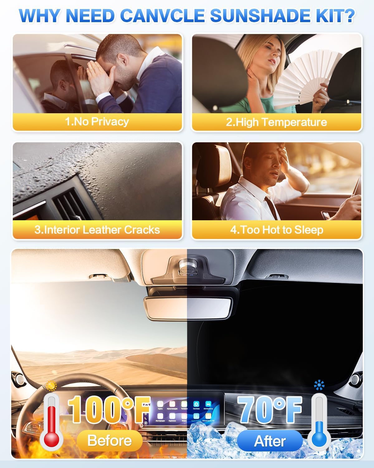 Windshield Sun Shade for 2020-2025 2026 Toyota Highlander Accessories Side Rear Window Shade Cover Set Window Sun Visor Privacy for Camping Keep Vehicle Cool Black 8PCS