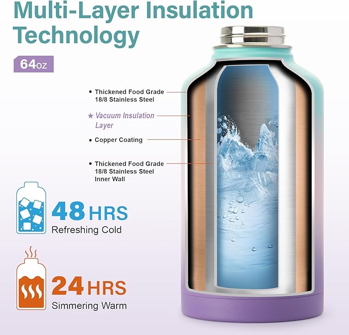 Insulated Water Bottle | Thickened Stainless Steel Vacuum Metal | Portable Sports Half Gallon Large Water Jug for Gym and Hiking with Straw, Carrier Bag, Handle Strap | BPA-Free 64 oz