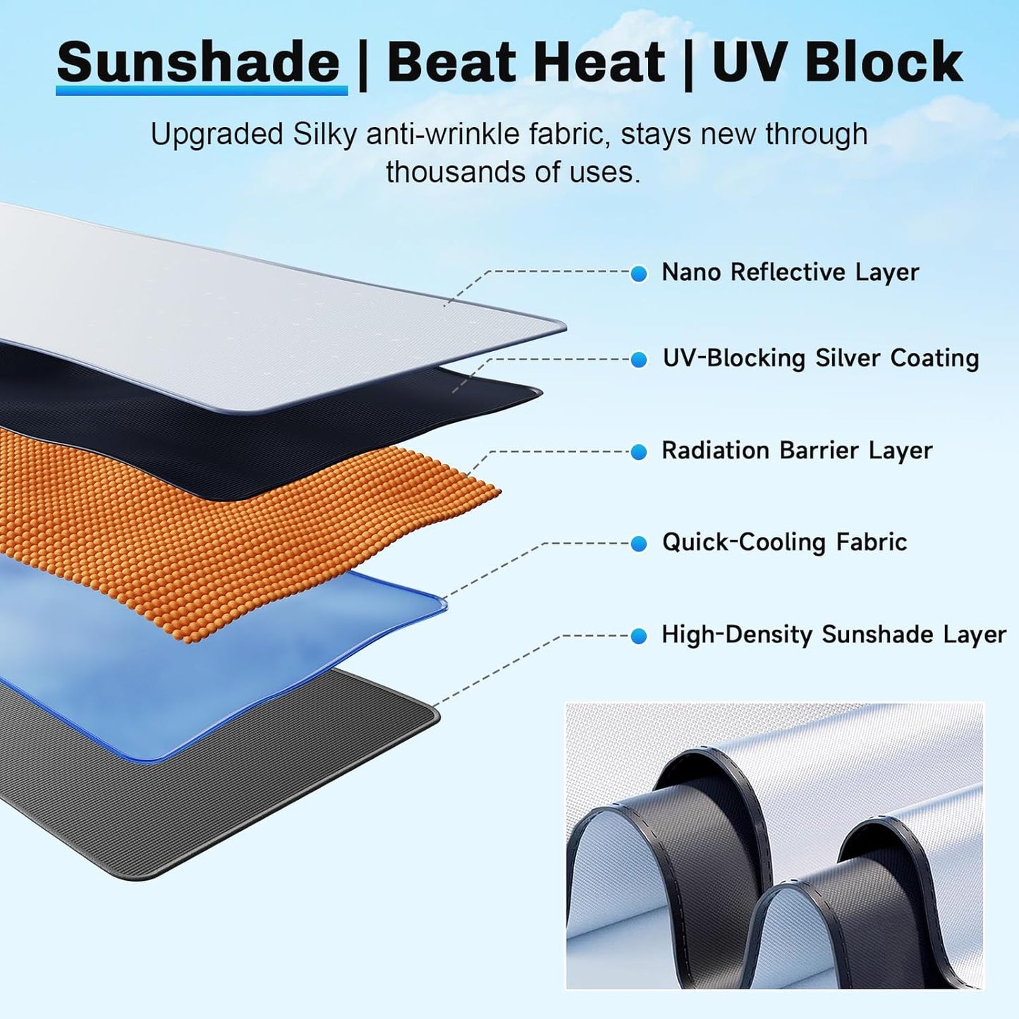 SXCY for 2024 2025 Buick Envista Windshield Umbrella Sunshade [Easier Foldable] for 2024 2025 Buick Envista Accessories 2025 Envista Sunshade Umbrella 2025 Envista Windshield Umbrella Sun Shade