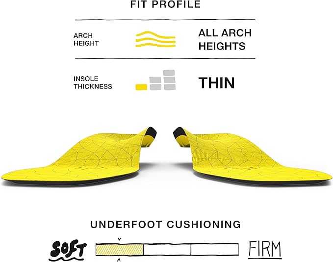 Superfeet Hockey Cushion Insoles - Foam Shoe Inserts for Skates - Professional Grade - Junior Skate Size 1-2