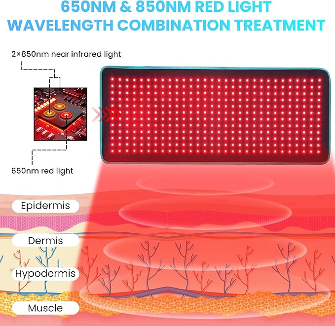 iTHERAU Large Red Light Therapy Belt 360 LED Infrared Red Light Device for Body, Resolve Inflammation, Relieve Joint or Back Pain, Muscle Stiffness, Red Light Wrap 660 & 850nm Wavelengths, Blue Edge