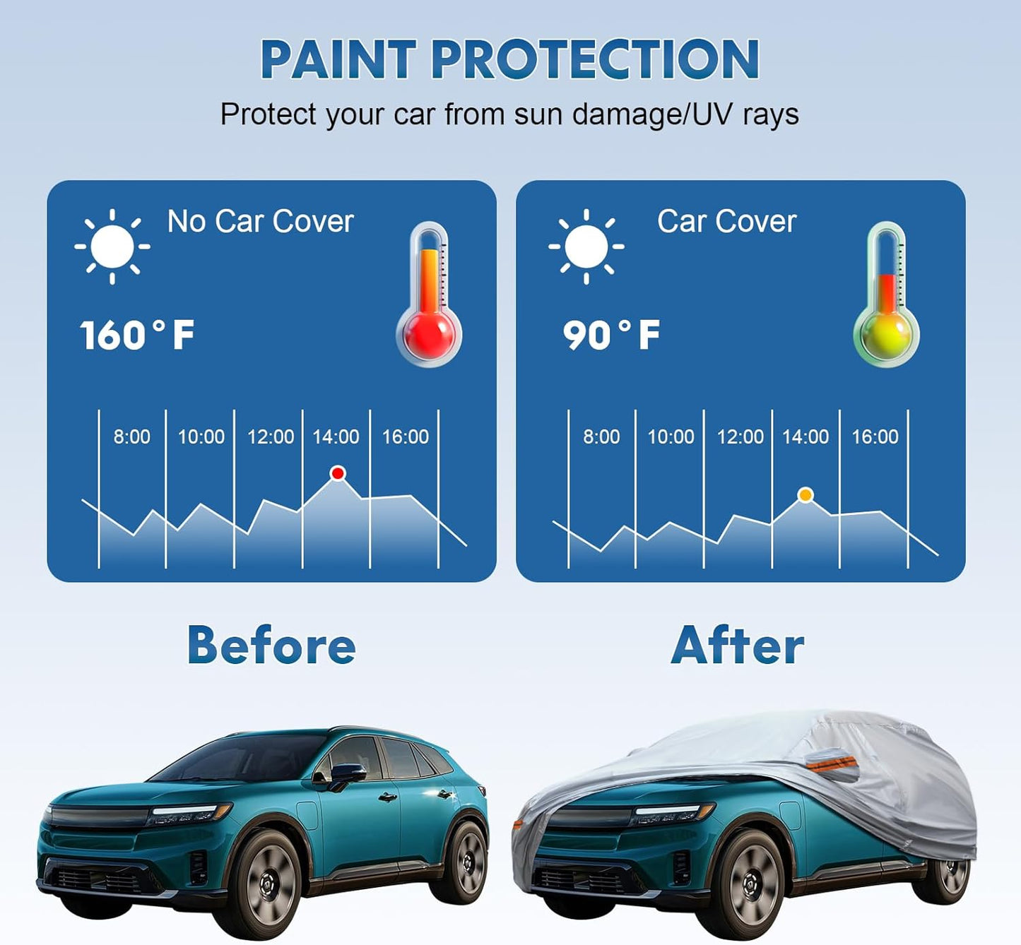 KEYOOG 6-Layer Full Car Cover is All-Weather Waterproof, Fit for 168"-182" Length Sedan, Universal in All Seasons, Snow Prevention, Rainproof, Acid Rainproof, Sunscreen, Orange Reflective Strip