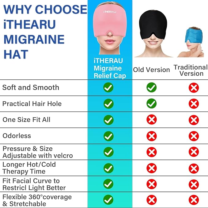 Migraine Relief Cap, Migraine Ice Head Wrap, Headache Ice Hat, Cold Therapy Headache Relief Cap for Migraine Eyes Mask Pink Headache Ice Pack for Puffy Eyes, Tension, Sinus & Stress Relief