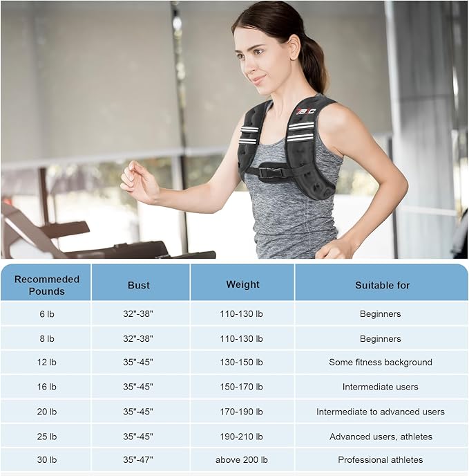 Weighted Vest Woman, 6/8/12/16/20/25/30LB Weight Vest for Women Men, Walking Jogging Workout, Running Vest with Reflective Stripe for Fitness Weight Loss Strength Training
