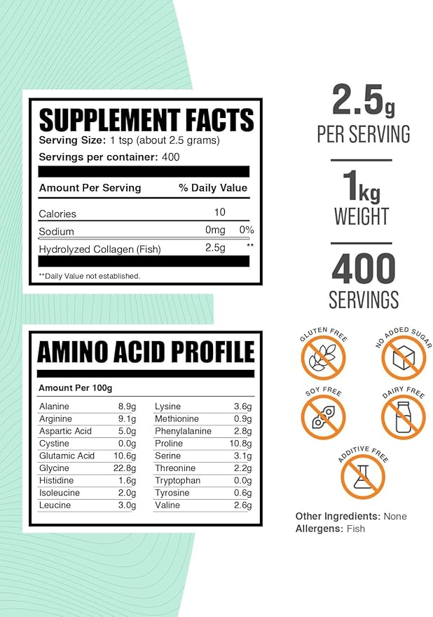 BulkSupplements.com Marine Collagen Powder - Marine Collagen Peptides Supplement, for Hair, Skin, & Nails - Hydyrolyzed & Gluten Free, 2.5g per Serving, 1kg (2.2 lbs) (Pack of 1)