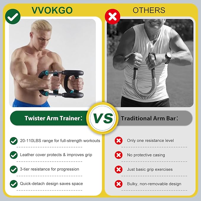 VVOKGO Twister Arm Trainer with 4 Spring for Men & Women, 20-110lb Adjustable Chest Workout Equipment, Shoulder Arm Strength Exerciser, Portable Power Twister Bar, Detachable Design Fitness Anywhere
