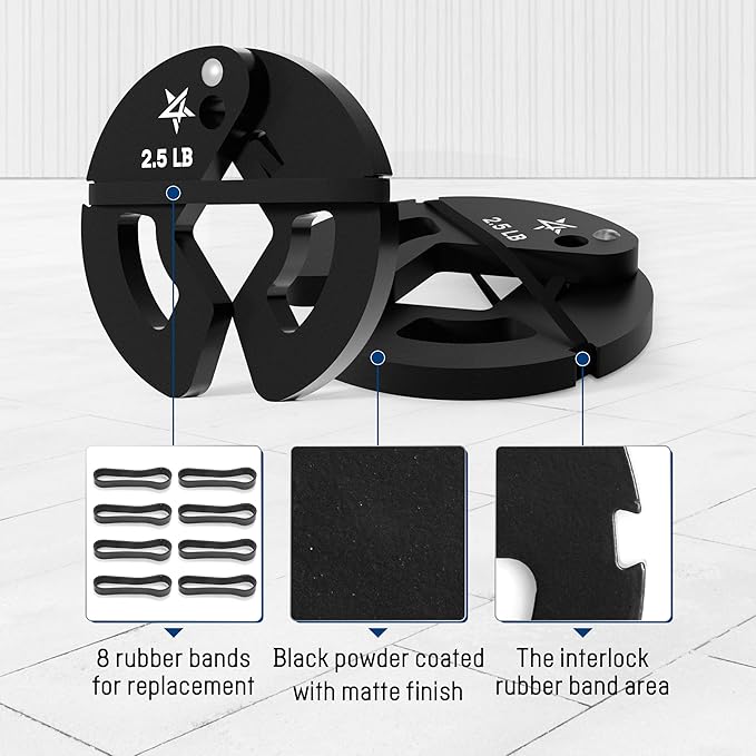 Yes4All Fractional Weight Plates Set, Available In Steel And Rubber, Set of 2/4/6 Plates in 1.25LB, 2.5LB, or 5LB Sizes, Micro Change Plates for Dumbbell and Olympic Barbell Weightlifting