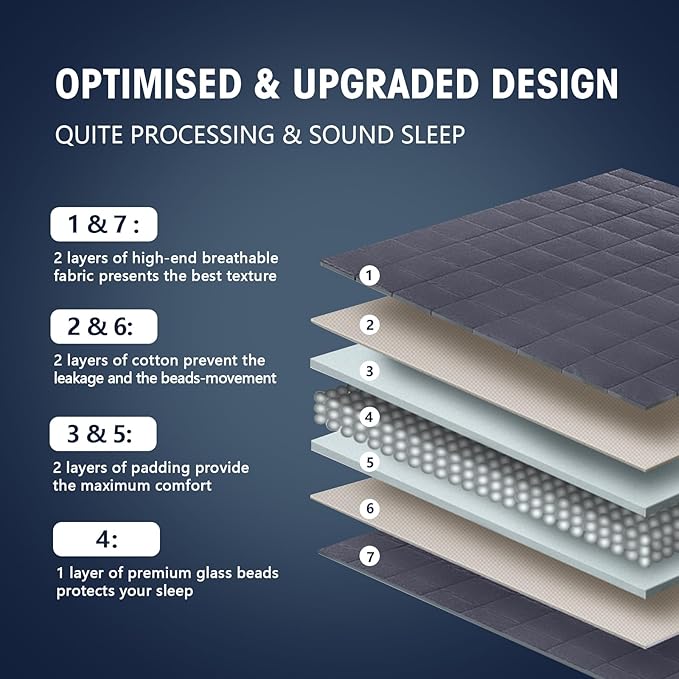 King Size Weighted Blanket for Adults (20 lbs, 80” x 87”, Grey& Black) Cooling Heavy Blanket for Sleeping Perfect for 190-210 lbs, Breathable Blanket for Adults & Couple All Season, Machine Washable