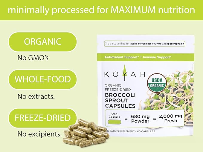 KOYAH Organic Broccoli Sprout Capsules – Freeze-Dried Whole Broccoli Sprouts – 3rd Party Tested for Active Myrosinase & Glucoraphanin (Sulforaphane Glucosinolate) - 60 Capsules
