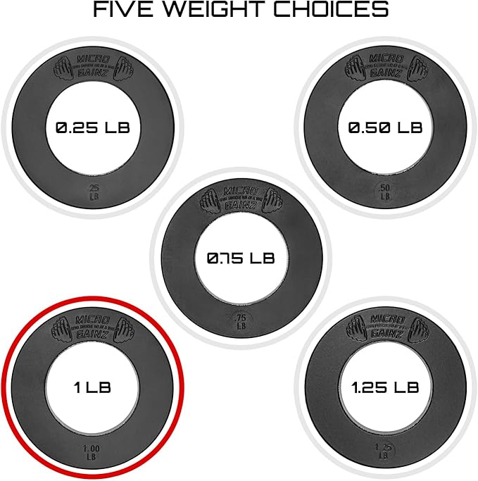 Micro Gainz Calibrated Fractional Weight Plate Set of 2 Plates, Choose Set (.25LB-1.25LB), Designed for Olympic Barbells for Strength Training & Micro Loading Bar Weights, Made in USA