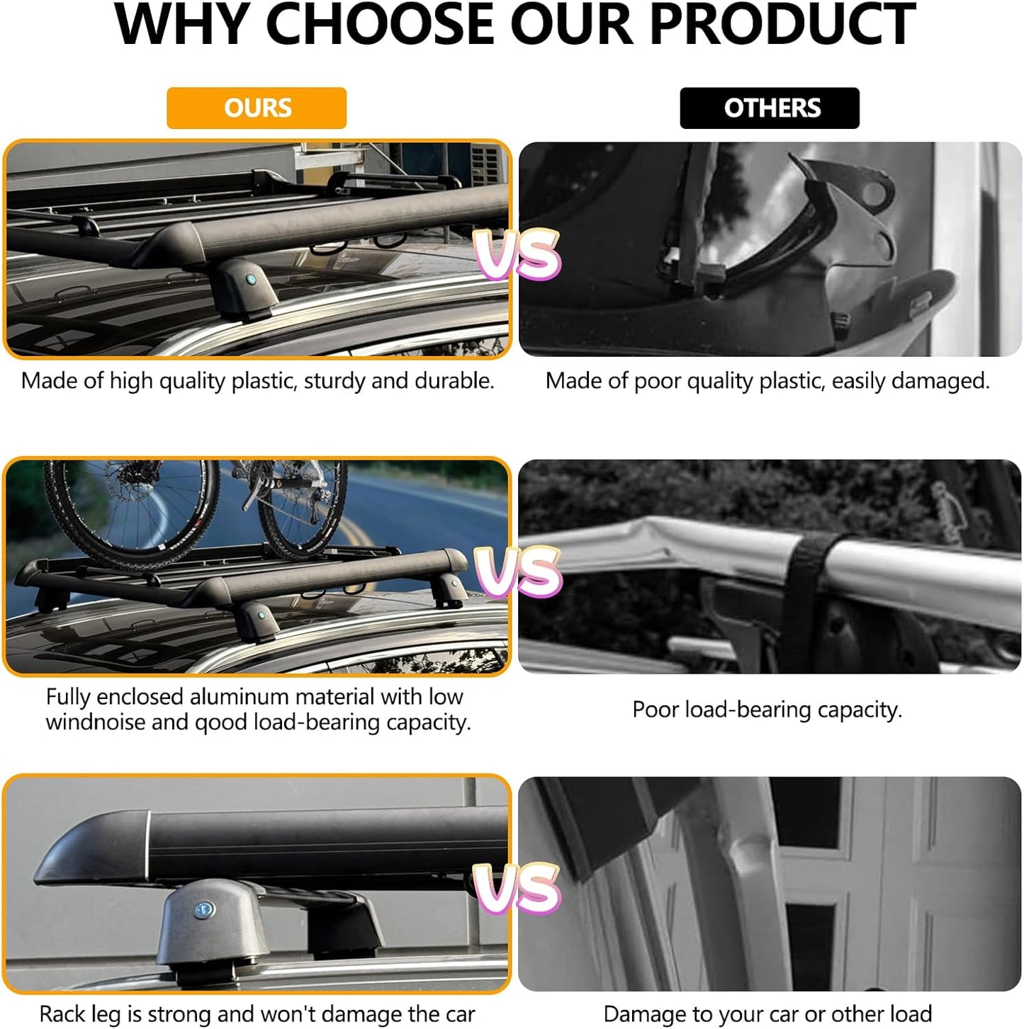 AUTOXBERT 50" x37.8" x3.54" Universal Aluminum Roof Rack Rooftop Cargo Carrier Luggage Basket 330LBS Heavy Duty Car Top Luggage Holder or Cars SUVs and Trucks