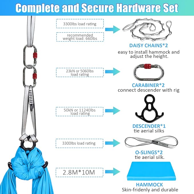 Aerial Silks Kit & Aerial Yoga Hammock - 11Yd Premium Fabric Hardware - Easy Setup for Flying Yoga, Aerial Swing & Fitness - Supports Up to 14ft Rigging
