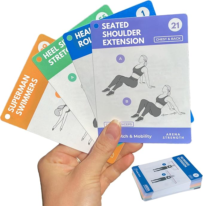 Arena Strength Workout Cards - Instructional Fitness Deck for Booty Band Workouts, Beginner Fitness Guide for Resistance Band Training Exercises at Home. Includes Workout Routines.