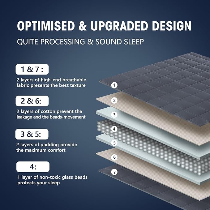 25 lbs weighted blanket Queen Size for Adults (60”x 80”, Grey) Cooling Heavy Blanket for Sleeping Perfect for 240-260 lbs, Winter Thick Breathable Blanket with Premium Glass Bead, Machine Washable