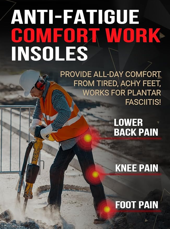 Work Pro Comfort Insoles - Shock Absorption - Low Arch - Cushioning Anti Fatigue Shoe Insert Men Women - Non-Slip - Soft Comfortable Work Boot Insoles - Foot Pain Relief (S, Black)