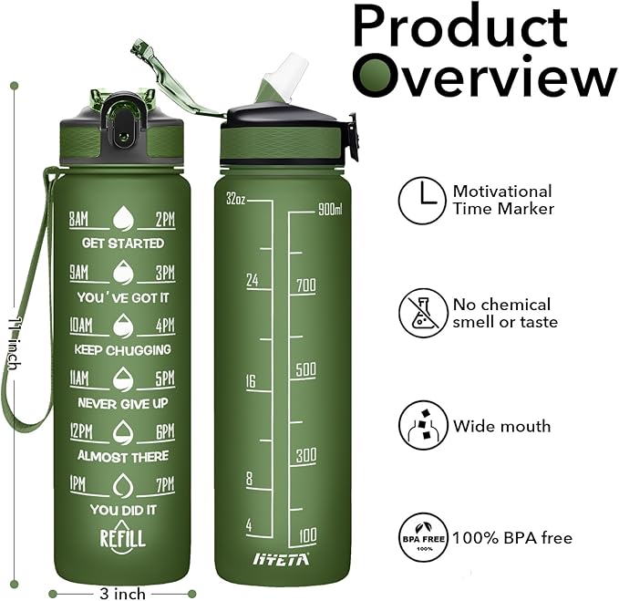 Hyeta 32 oz Water Bottles with Times to Drink and Straw, Motivational Water Bottle with Time Marker, Leakproof, Drinking Sports Water Bottle for Fitness, Gym and Outdoor