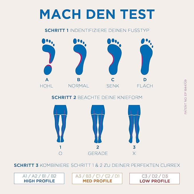 CURREX RunPro Insoles for Running Shoes – Arch Support Inserts to Help Reduce Fatigue, Prevent Injuries & Boost Performance – for Men & Women – Medium Arch, 2X