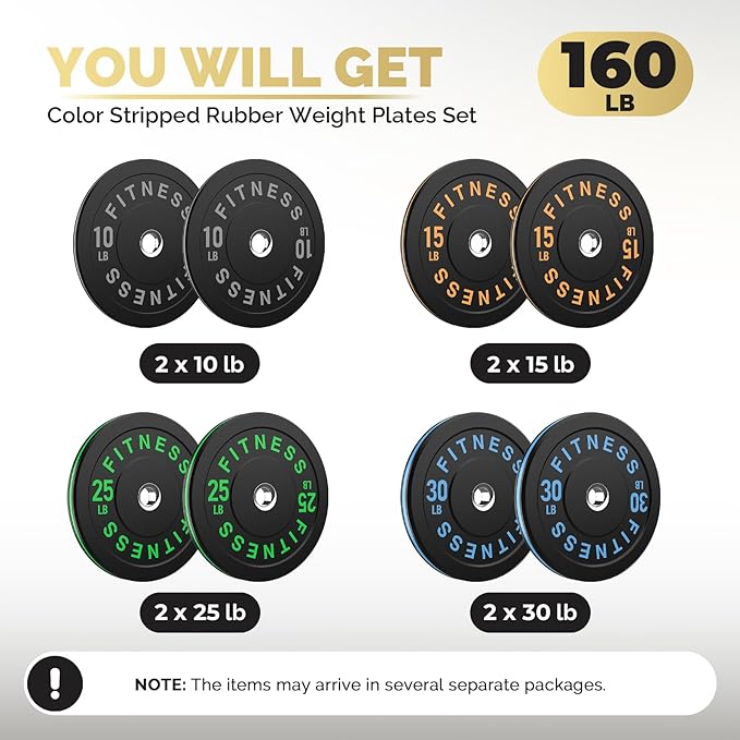 2 Inch Bumper Plates，10-500lbs，Barbell Rubber Olympic Weight Plates Set for Home Gym, Strength Training & Weight Lifting, Multiple Options Colors