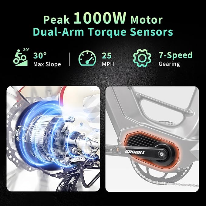 Carbon Fiber Electric Bike, 48V Dual Battery 128 Miles Ebike, Peak 1000W Motor 25MPH, 26'' Big Tires, 7-Speed, Hydraulic Brakes, Front Suspension Electric Bicycle for Men/Women Commuter