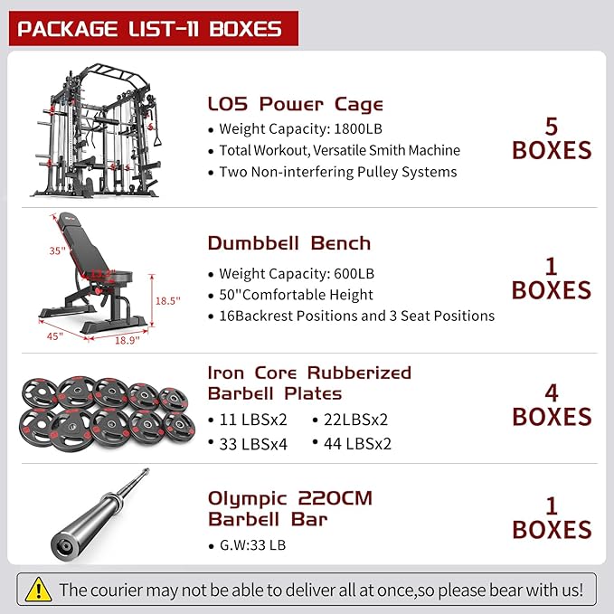 Smith Machine Power Rack Multifunctional Power Cage Deep Squat Rack Cable Crossover System Selectable More Training Attachment for Garage & Home Gym