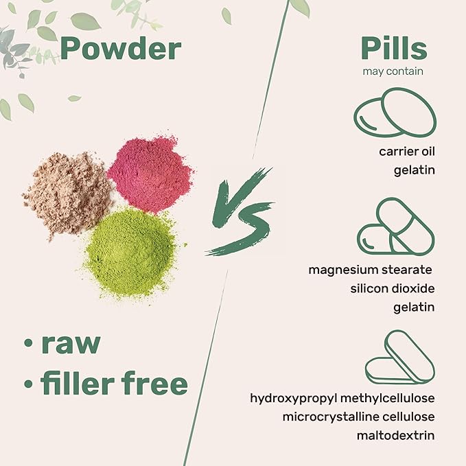 Micro Ingredients Multi Collagen Peptides Powder, 8oz | Type I, II, III, V, X + Biotin, Vitamin C & Hyaluronic Acid | Unflavored | Supports Hair, Skin & Joint Health | Keto, Non-GMO