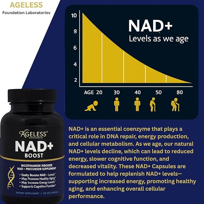 Ageless NAD Supplements for Women & Men | High Purity 300mg Nicotinamide Riboside Chloride | NMN Supplement for Anti-Aging | Support Energy, Focus, Body Fat and Cognitive Function 30 Count