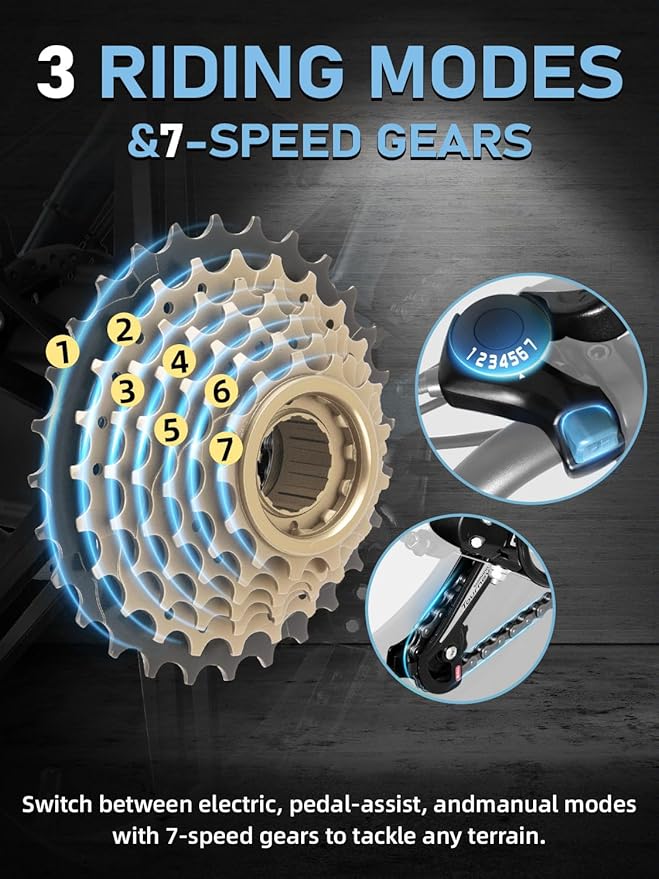 DEEPOWER Electric Bike for Adults,1500W/3500W Peak Motor 30MPH 35-180 Miles Electric Dirt Bike,Dual Suspension Ebikes for Adults, 20" Fat Tire E Bike with 624-2880Wh Battery,UL 2849 Tested