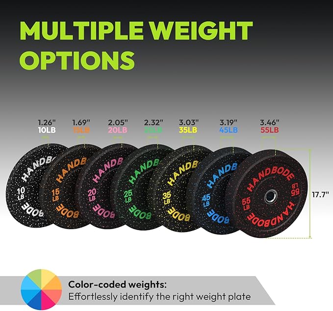 2-Inch Bumper Plates High Bounce, Olympic Weight Plate Set 45/100/160/190/260/300lb, Barbell Weight Plates Set for Home Gym, Colored Weights Rubber Strength Training Plate for Weight Lifting