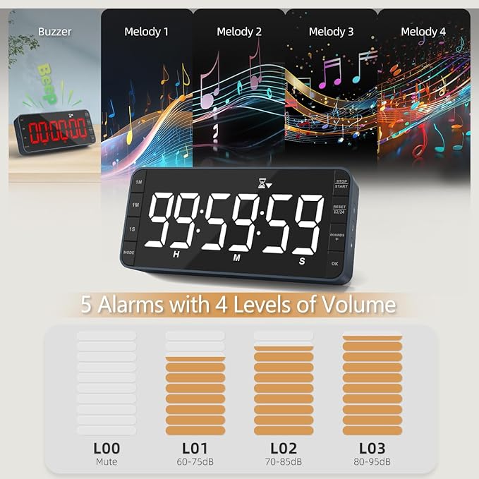 7.8'' Extra Large LED Kitchen Timer: 99H Countdown Countup with 3 Brightness, 5 Alarms & 4 Volume Levels, Magnetic Rechargeable Timer for Cooking, Classroom, Home Gym