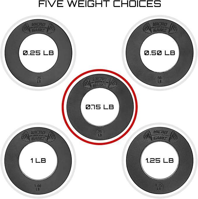 Micro Gainz Calibrated Fractional Weight Plate Set of 2 Plates, Choose Set (.25LB-1.25LB), Designed for Olympic Barbells for Strength Training & Micro Loading Bar Weights, Made in USA