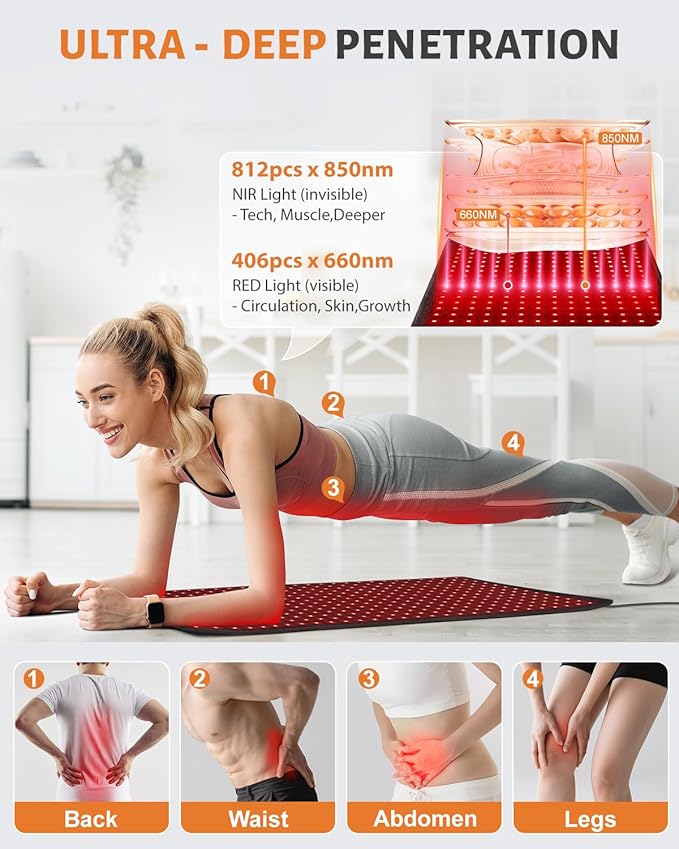 Red Light Therapy Pad for Body 406 LEDs 660nm & 850nm, 60W Foldable Near Infrared Light Mat with 5 Level Heating Mode, Smart Temp & Timer, Back, Waist, Shoulder Muscle & Pain Relief