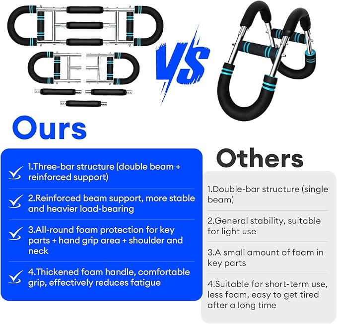 Twister Arm Trainer – Adjustable 170-265lb Resistance Chest Exerciser for Men, 2025 Upgraded Chest Bar for Full-Body Strength Training