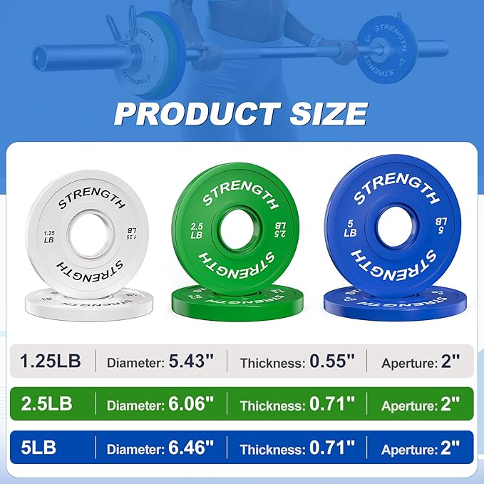 XDDIAS Rubber Weight Plates for Barbell, 2-Inch Olympic Grip Plate for Strength Training, Weightlifting and Bodybuilding in Home & Gym, Solid Cast Iron Weight Plates Pair and Sets