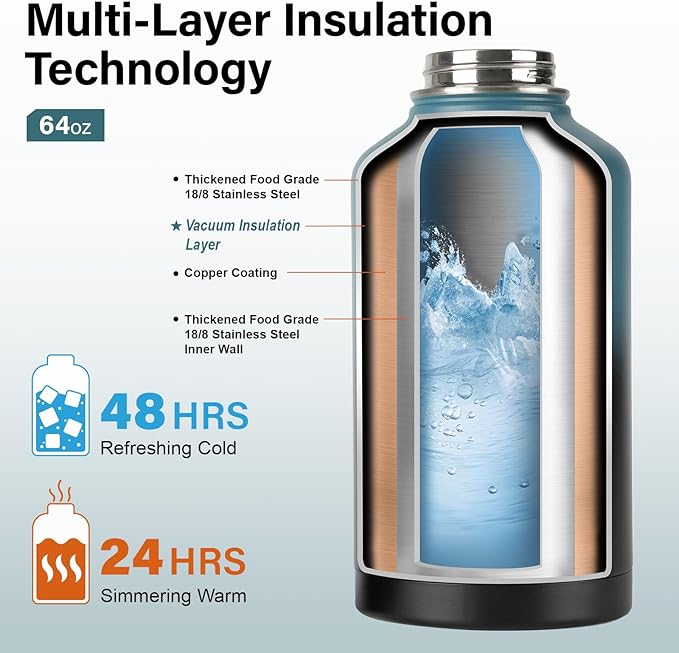 Insulated Water Bottle | Thickened Stainless Steel Vacuum Metal | Portable Sports Half Gallon Large Water Jug for Gym and Hiking with Straw, Carrier Bag, Handle Strap | BPA-Free 64 oz