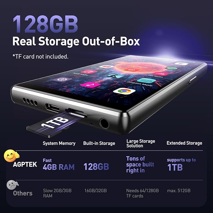 AGPTEK 5'' 128GB MP3 Player with Bluetooth and WiFi, T09 Touch Screen Andriod 13 Music Player with Spotify, Audible, YouTube, Up to 1TB